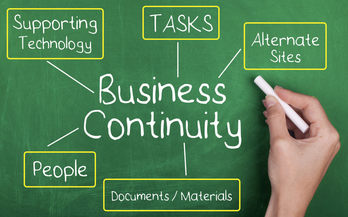 What Is a Business Continuity Plan and How Do I Make One